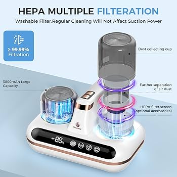 Amzany Mattress Vacuum Cleaner - 5-in-1 Cordless Bed Vacuum Cleaner, Powered by UV-C Light & Ultrasonic Technology, 16Kpa Strong Suction,Low Noise,Suitable for Dust, Pet Hair, Etc.